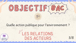 BAC Cours Environnement  Les relations entre les acteurs [upl. by Osric669]