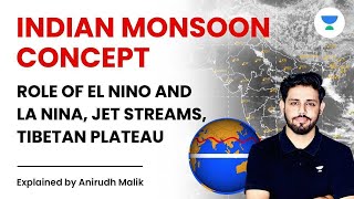 Indian Monsoon Concept  Role of El Nino and La Nina Jet Streams Tibetan Plateau [upl. by Richardson]