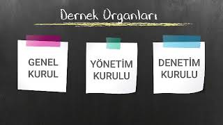 Dernek İş ve İşlemleri Eğitimi [upl. by Millur]