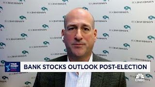 Heres the outlook for the banks postelection [upl. by Ayoras]