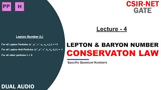 Lepton and Baryon Number Conservation [upl. by Idoux538]