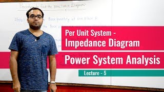 Impedance Diagram  Per Unit System  Power System Analysis [upl. by Ishii]