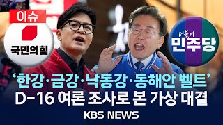 이슈 총선 D16 여론 조사로 본 가상 대결한강·금강·낙동강·동해안 벨트KBS 지역 총국 여론조사 몰아보기2024년 3월 25일월KBS [upl. by Nebra]