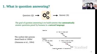 Stanford CS224N NLP with Deep Learning  Winter 2021  Lecture 12  Question Answering [upl. by Ylenaj]