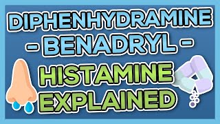 Diphenhydramine BenadrylBanophen Nursing Drug Card Simplified  Pharmacology [upl. by Adnoyek286]