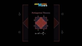 THEOREM quotThe Pythagorean Theorem is a Fundamental Theorem in Geometryquot [upl. by Quartas]