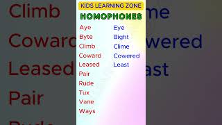 Homophone Challenge Test Your English Skills Aloud vs Allowed [upl. by Aineval]