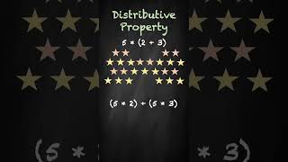 Mastering Properties of Mathematics The Distributive Property shorts [upl. by Nowaj]