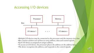 Accessing IO Devices [upl. by Chouest126]