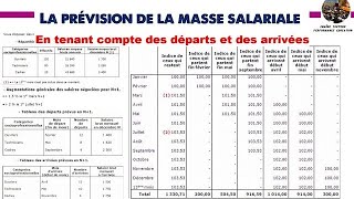 Prévision de la masse salariale en tenant compte des départs et des arrivées [upl. by Ivz323]