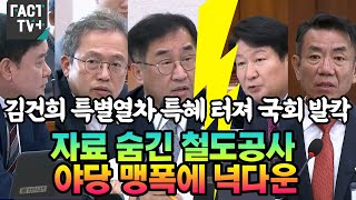 김건희 특별열차 특혜 터져 국회 발칵자료 숨긴 철도공사 야당 맹폭에 넉다운 [upl. by Henebry]