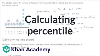 Calculating percentile  Modeling data distributions  AP Statistics  Khan Academy [upl. by Akinuahs]