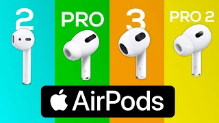 ¿Qué AirPods comprar en 2024 ⚠️ Cuidado [upl. by Schreibman]