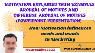 Define Motivation How Motives Arises How needs and wants are influenced by Motivation [upl. by Annette985]