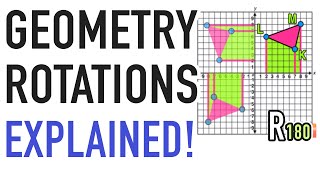 Geometry Rotations Explained 90 180 270 360 [upl. by Anaihr617]