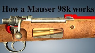 How a Mauser 98k works [upl. by Adnarahs]