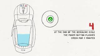 How to descale a NESCAFÉ Dolce Gusto® machine [upl. by Obidiah244]