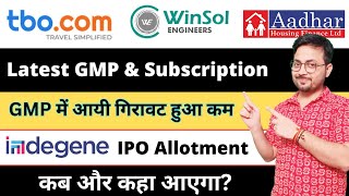 Indegene IPO Allotment Status  TBO TEK IPO GMP  Indegene IPO GMP  Aadhar IPO GMP  Winsol IPO GMP [upl. by Ellenahs896]