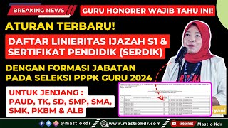 Aturan Terbaru Daftar Linieritas Ijazah S1 amp Serdik Pada Seleksi PPPK Guru 2024 [upl. by Ogaitnas]