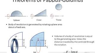 Centroid । Theorems of Pappus Guldinus । Engineering Mechanics Tutorial [upl. by Elocon]