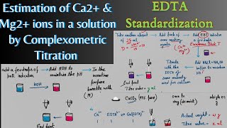 Complexometric Titration Part2 ‖ EDTA Standardization ‖ Estimation of Ca2 amp Mg2 ions in solution [upl. by Hynes634]