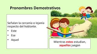 PRONOMBRES DEMOSTRATIVOS Y POSESIVOS [upl. by Leuname]