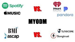 Streaming Royalties VS Publishing Royalties  PRO VS Publishing Administrator [upl. by Attegroeg174]