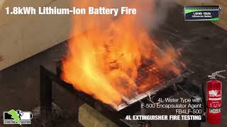 Lithium ion Fire Extinguisher test [upl. by Feld]