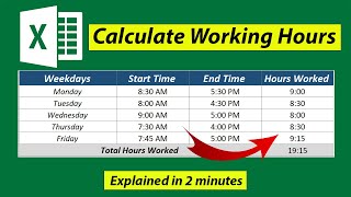 How to Calculating Working Hours Using Excel  Time Sheet in Excel [upl. by Maleen740]