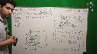 Exemple Examen  Structure ZnS  Wurtzite   Partie 31  Cristallochimie SMPC S4  جميع الأسئلة [upl. by Ativak932]