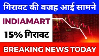 IndiaMart Share News Today  IndiaMart Share News  IndiaMart Share Latest News Today [upl. by Mueller]