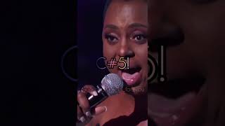 Ledisi  Aint No Way vocal showcase [upl. by Reagen772]