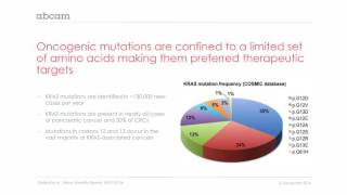 Jackie Douglass  Characterization and affinity maturation of TCRmimic scFvs identified using phage [upl. by Ithnan]