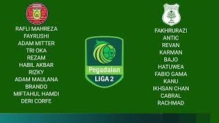 LINE UP PERSIRAJA vs PSMS MEDAN  LIGA 2 2024  LIVE PERSIRAJA MALAM INI [upl. by Carlyn]