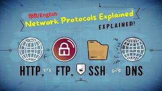 Network Protocols Explained HTTPHTTPS FTP SSH DNS [upl. by Enitsirhk959]