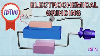 Electrochemical Grinding Process  How electrochemical grinding works [upl. by Akemor796]