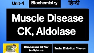 Muscle Disease CK Aldolase [upl. by Anehsat152]