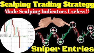 I Found A Scalping Trading Strategy That Made Scalping Indicators In Tradingview Useless [upl. by Rebe]