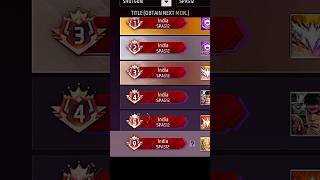 SPAS REGION TOP 9 ☠️ [upl. by Ahsinan]