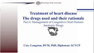 Cardiovascular Drugs Part 6 Inotropic Drugs [upl. by Adleme940]