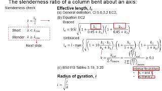 95 Slenderness ratio [upl. by Mij]