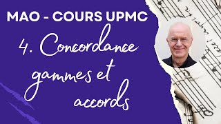 MUSIQUE Composition de MAO à lUPMC Sorbonne Universités  Cours 4  Concordance gammes amp accords [upl. by Weaks461]