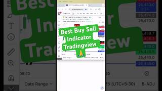 Best Buy Sell Indicator Tradingview  Most Accurate Indicator trading indicatoroptionbuying [upl. by Hutner]