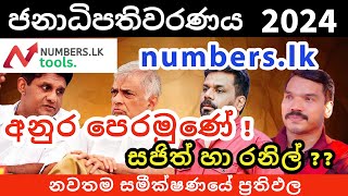 Presidential Election 2024 Sri Lanka  Numberslk Pre election Polls Results [upl. by Layman98]