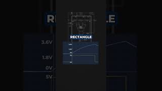 555 Timer  Astable Mode engineering electronics tme [upl. by Biancha]