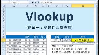 vlookup多條件 [upl. by Nitsirc]