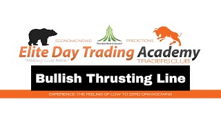 Bullish Thrusting Line  Candlestick Pattern Analysis  Elite Day Trading Academy [upl. by Hintze]