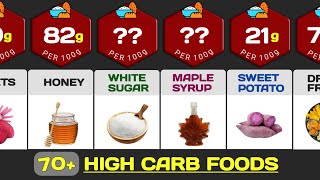 Carbohydrates Food List High CARB Foods Per 100g [upl. by Joacima207]