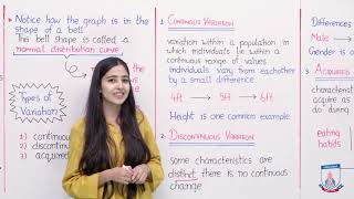 Class 7  Science  Chapter 12  Lecture 29 Types of Variation  Allied Schools [upl. by Lyrahc]