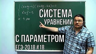 ✓ Система уравнений с параметром  ЕГЭ2018 Задание 18 Математика Профиль  Борис Трушин [upl. by Chrotoem]